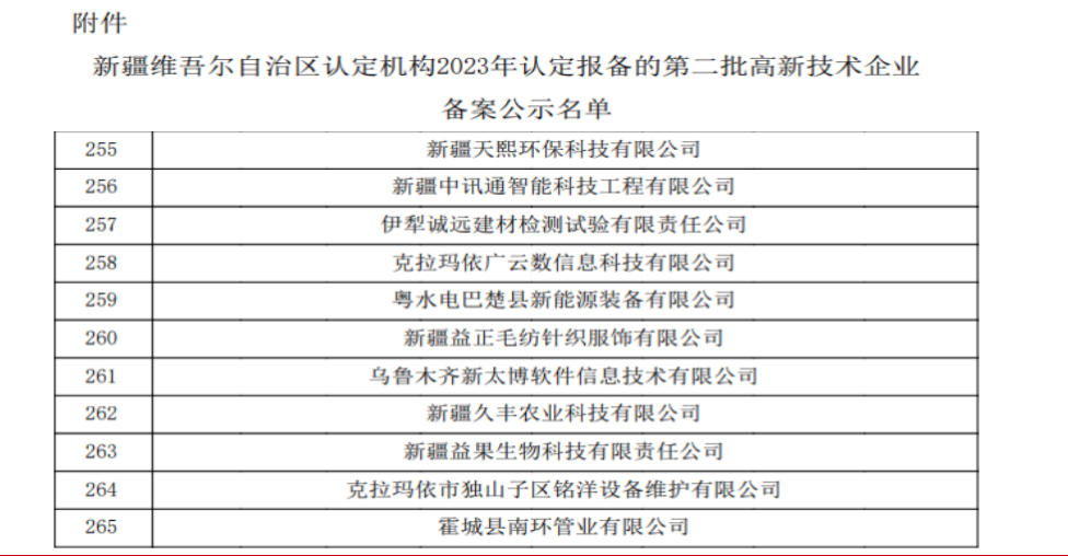 2023年11月已通過新疆維吾爾自治區第二批高新技術企業認定備案工作